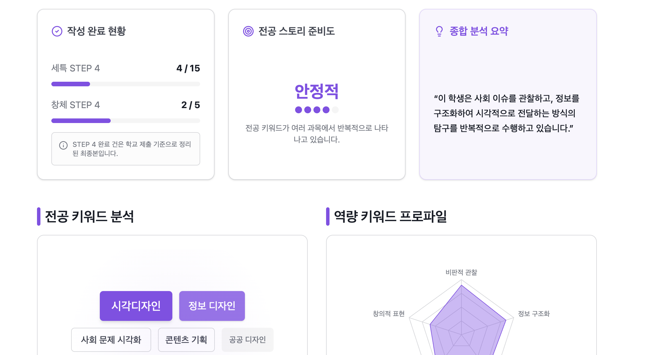 아트로직 무료 체험 프리체크 화면